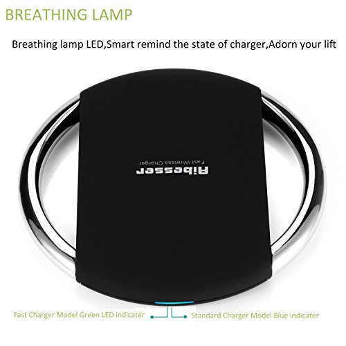 Schnelle drahtlose Aufladeeinheit, Aibesser schnelle Gebühr Qi drahtlose aufladenauflage für Samsung-Galaxie S7 S7 Rand, Anmerkung 5, S6 Kante plus - 4