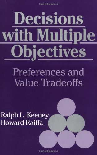 Decisions with Multiple Objectives: Preferences and Value Trade-offs