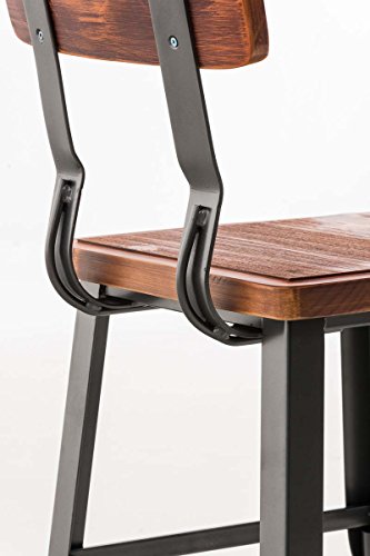 essgruppe industrial - Bestseller Shop für Möbel und Einrichtungen