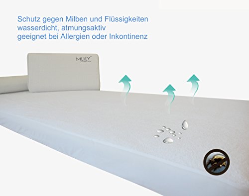 Ebitop Matratzenschoner, Matratzen EBMS90.30, Wasserdichte, Matratzenschoner, Nässeschutz, Matratzen-Spannauflage, Maratzenauflage, Unterlage, wasserdicht, Größe: 90×200+30cm Farbe: Weiß - 3