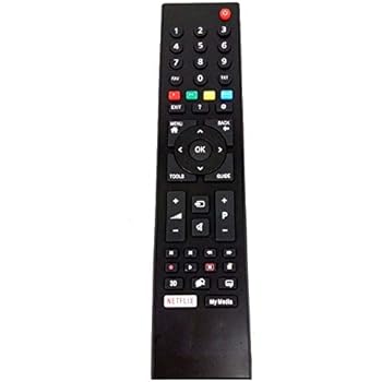 ORIGINAL GRUNDIG RC3214801/03 Télécommande Pour TV/Éprouvé EUR 18,38 - PicClick FR - Foto 10