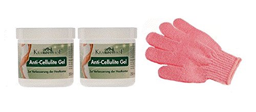Kräuterhof Anti-Cellulite Gel 250 ml (2 x 250 ml = 500 ml) & LUQX Massage-Handschuh zum Einmassieren des Anti-Cellulite Gels ( limitierte Auflage )