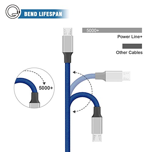 GlobaLink® Micro USB Kabel mit Dopppeltem umflochtenem verwicklungssicherem Denim Jeans USB Kabel Ladekabel Datenkabel Hohe Qualität Super Robust für alle Android Apparat, Android Smartphone, Samsung, Huawei, LG, HTC, Nokia, XiaoMi, Sony, Kindle und Mehr 2 pack 2M ( JeansBlau ) - 2