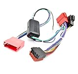 audi a6 subwoofer ausbauen Es sind keine Fachkenntnisse beim Einbau erforderlich. Einfach Verbinden, Massekabel an Masse anschließen und schon können Sie loslegen!