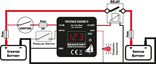 V-Guard II – Programmierbarer Batteriewächter 12V & 24V mit Display - 3