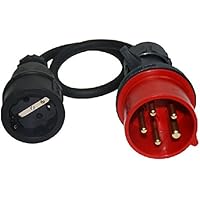 Cee adapter starkstrom 16 a stecker auf 230v kupplung Cee adapter starkstrom 16 a stecker auf 230v kupplung