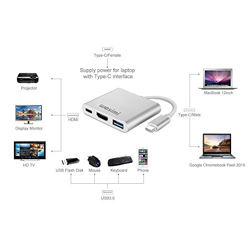 usb-c Digital AV Multiport Adapter, wesimi USB 3.1 der U89 zu HDMI Adapter 4 K | USB 3.0 Hub mit 1 Lade Port für Apple New MacBook, Google Chromebook Pixel (Silber) - 2