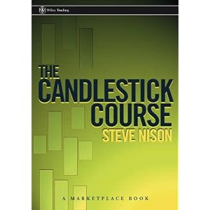 The Candlestick Course (A Marketplace Book)