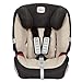 Produktbild Britax 2000005763 Autositz Evolva 123 plus, Trendline, Sophie