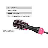 Gangstellungsanzeige, LED-Anzeige, um 360 ° drehbares, fettgedrucktes Netzkabel, Ergonomie, komfortabler Griff, Schaltknauf, Modus für den dritten Gang, Nylonkamm, 2 m Netzkabel.