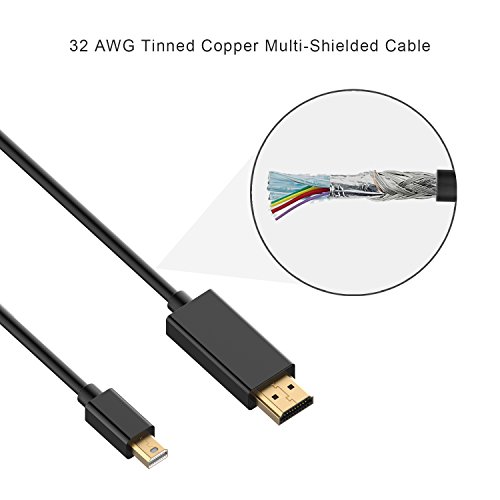 Mini DP auf HDMI Kabel, Rankie 4.5m Vergoldet MiniDP DisplayPort (Thunderbolt™ Port Kompatibel) to HDMI Kabel HDTV Cable (Schwarz) – R1101D - 5