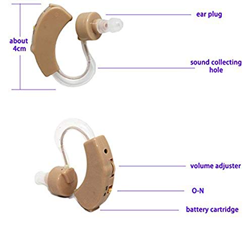 ADTALA Cyber Sonic Hearing Aid Bionic Ear Sound Amplifier Super Mini Size BTE Behind Sound Enhancer Ear hearing machine