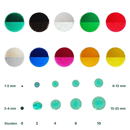 Granulat für künstliche Blumenerde Hydroperlen Hydro Perlen Wasserperlen Aquaperlen Kristall klar transparent 1-2 mm - 2