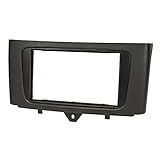 smart radio 10 tomzz Radioblenden ermöglichen den Austausch des originalen Werksradios gegen hochwertigere Headunits gängiger Marken