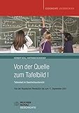 Image de Von der Quelle zum Tafelbild I. Tafelarbeit im Geschichtsunterricht: Von der Russischen Re