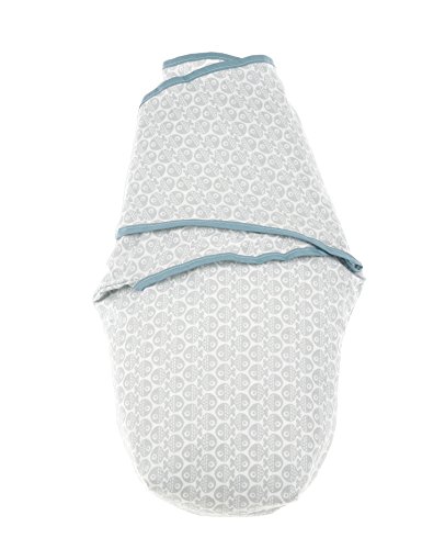 Baby Swaddle Blanket - Full Body Swaddle Wrap (Fishes)