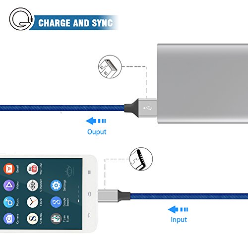 GlobaLink® Micro USB Kabel mit Dopppeltem umflochtenem verwicklungssicherem Denim Jeans USB Kabel Ladekabel Datenkabel Hohe Qualität Super Robust für alle Android Apparat, Android Smartphone, Samsung, Huawei, LG, HTC, Nokia, XiaoMi, Sony, Kindle und Mehr 2 pack 2M ( JeansBlau ) - 5