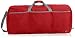 AmazonBasics Large Duffel Bag, Red RS.999.00