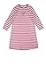 Steiff Baby Girls 0-24m Nachthemd Striped Nightie, Pink (Morning Glory Rose 2998), 18-24 months (Manufacturer size: 92)
