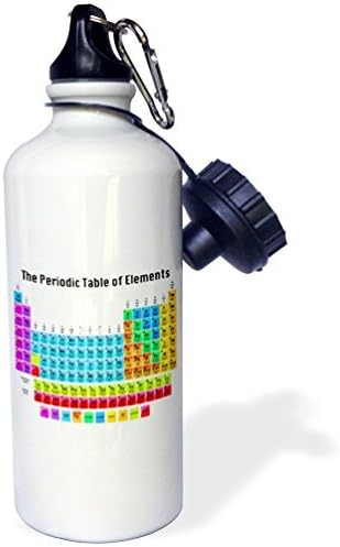 Liandun The Periodic Table of Elements Sports Water Bottle, 21oz, White