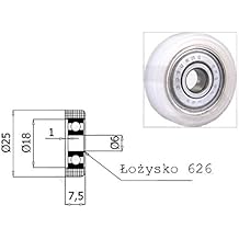 Suchergebnis auf Amazon.de für: kunststoffrollen mit kugellager