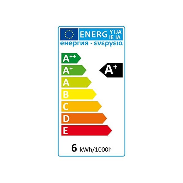 SEBSON® 4x S15 strip light 6W LED, warm white 3000K, 40W replacement for light bulb, 500lm, ø26 x 284mm - Image 5