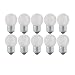 Produktbild 10 x Philips 25W E27 230V Warm-Weiß Tropfenform Dimmbar Energieeffizienz E