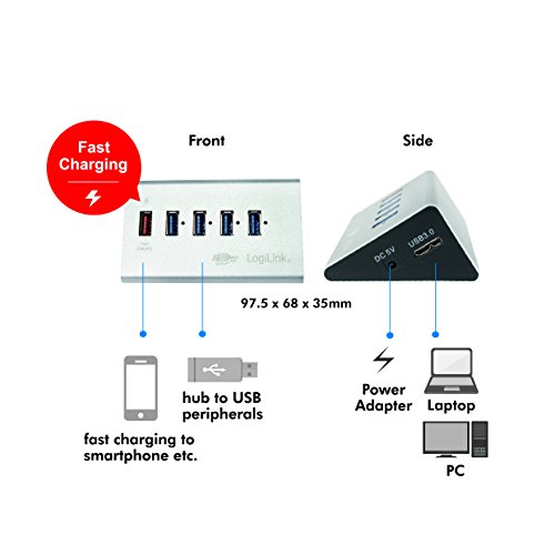 LogiLink USB 3.0 Hub 4-Port + 1x Schnell-Ladeport - 5