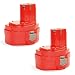 Produktbild Cellonic® (2X Premium Akku (14.4V, 3Ah, NiMH) kompatibel mit Makita 4033D, 4333D, 6281D, 6281DWAE, 6381DWPE - 1422, 1433, 1434, 1435 Ersatzakku Batterie Werkzeugakku