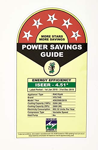 Voltas 1.5 Ton 5 Star Inverter Split AC (Copper, SAC_185V_JZJ, White)