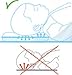 Baby Pillow Memory Foam: Flat Head Prevention, Air Flow Moisture Reduction Material, Suitable For Cot Bed, Excellent Support, Includes Easy Wash Pillow Case