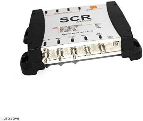 Global SCR MDU &amp; Smart Splitter Kit