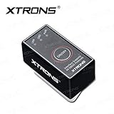 Auto Diagnose Scanner Tool für Alfa Romeo/Audi/Bentley/BMW/Cadillac/Chevrolet/Chrysler/Citroen/Daewoo/Fiat/Ford/GM/Honda/Hyundai/Isuzu/Jaguar/Jeep/Kia/Geländewagen/Lexus/Mazda/Mercury/Mini/Mitsubishi/Opel/Peugeot/Porsche/Renault/Rover/Saab/Sitz/Skoda/Toyota/Vauxhall/Volvo/VW