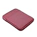 Produktbild Kentop Kindle Sleeve Hülle eBook Reader Tragbare Leinwand Schutzhülle mit Reißverschluss für Amazon Kindle Paperwhite/Voyage/6 inch Kindle Oasis (Rosa)