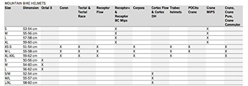 POC PC105051002XLXXL1 Tectal - Casco para Ciclismo de Montaña, Unisex Adultos, Negro (uranium black), XL-XXL/59-62 - POC