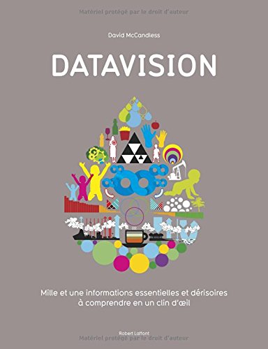 Datavision en ligne Datavision en ligne