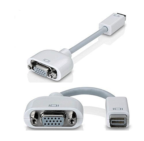 Min DVI-VGA adaptador de mini-DVI a VGA vdeo Cable