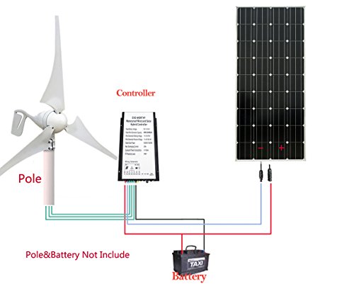 Preisvergleich Produktbild 12 V 560 W Wind Solar Hybrid System: 400 W 12 V WIND GENERATOR mit Controller + 160 W Monokristallines Solar-Panel