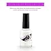 Perfect Summer Nails Protected Palisade Base Coat 8ml Clean Finger Skin Nail Art Care