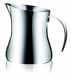 Für alle Herdarten einschließlich Induktion geeignet