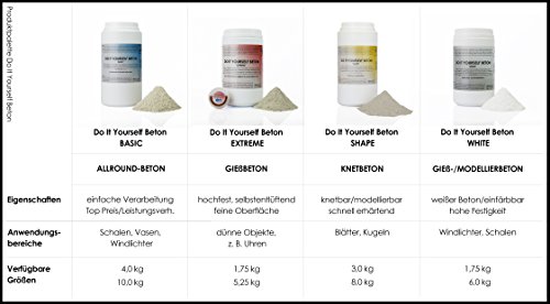 Do It Yourself Beton „EXTREME“ 1,75 kg | Hochfester Gieß-Beton, Kreativ Beton und Bastelbeton zur DIY Gestaltung | für kreative Deko-Ideen | Zement grau | - 7