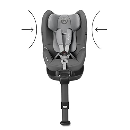 cybex sirona m base