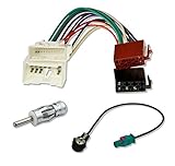 Autoradio Einbauset für RENAULT Twingo Kangoo DACIA Duster Logan Lodgy Sandero Dokker MERCEDES BENZ Citan