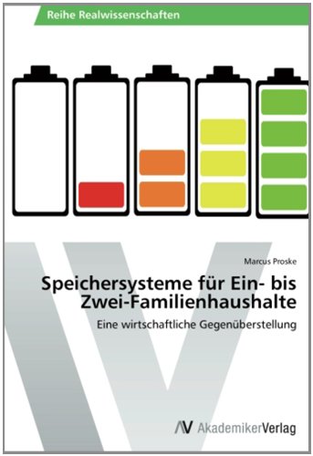Speichersysteme für Ein- bis Zwei-Familienhaushalte: Eine wirtschaftliche Gegenüberstellung