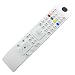 Produktbild Ersatz Fernbedienung Remote Control für OK. OLE24350W Weiss