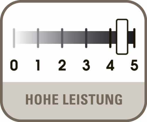 Rowenta CV7630 Haartrockner Infini Pro Silence Sensor - 9