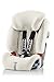 Produktbild Britax Römer Evolva 123, Evolva 123 PLUS, Multi-Tech Sommerbezug, off-white