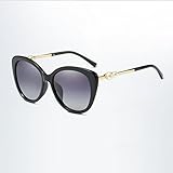 UV-Schutzbeschichtung, die schädliche UVA- / UVB- / UVC-Strahlen und schädliches blaues Licht blockiert. Diese Sonnenbrille blockiert UVB- und UVA-Strahlen und bietet echte visuelle Effekte. Die Sonnenbrille mit UV400-Schutz ist ein Muss, um Ihre Augen vor langfristigen UV-Schäden zu schützen und Ihre Augen gesund zu halten.