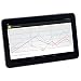 Produktbild INTRACON GMBH FX2 Tablet PC PAD10 RK3168 25,6cm 10.1Zol
