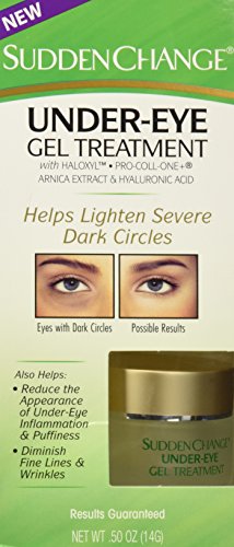 Sudden Change Under-Eye Gel Treatment 15 ml